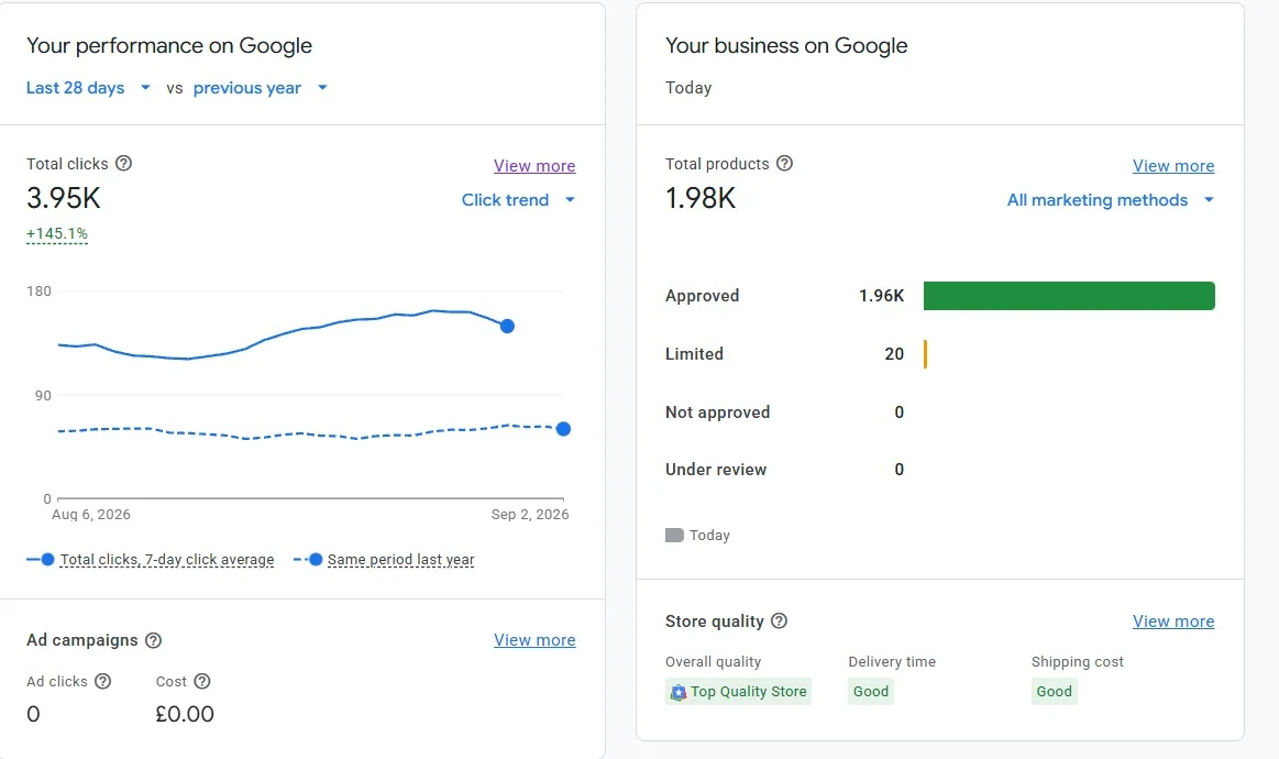 Google Merchant Center dashboard showing approved products and Top Quality Store status